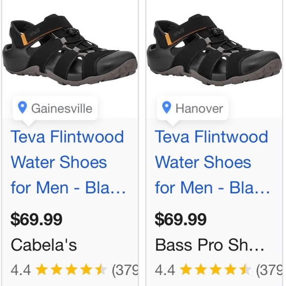 EUC Teva Men’s Flintwood Black Closed Toe Water Shoe Sandals - Picture 11 of 11